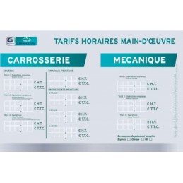 Panneau main d oeuvre