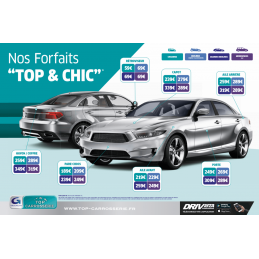 Panneau forfait TOP&CHIC